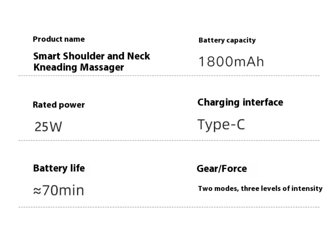 Wireless Neck and Shoulder Massager